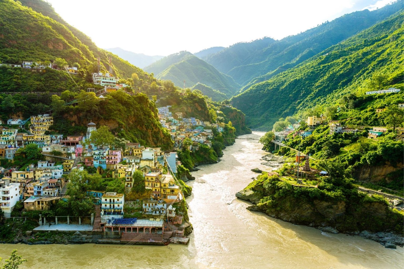 delhi to rishikesh distance